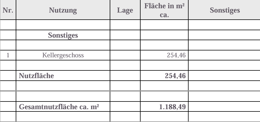 Fl�chenaufstellung (3) Einfamilienhaus Offenbach am Main